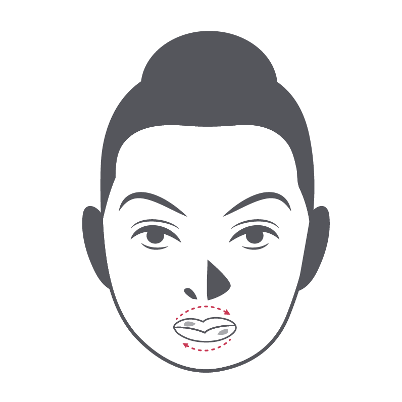 Perioral Lines