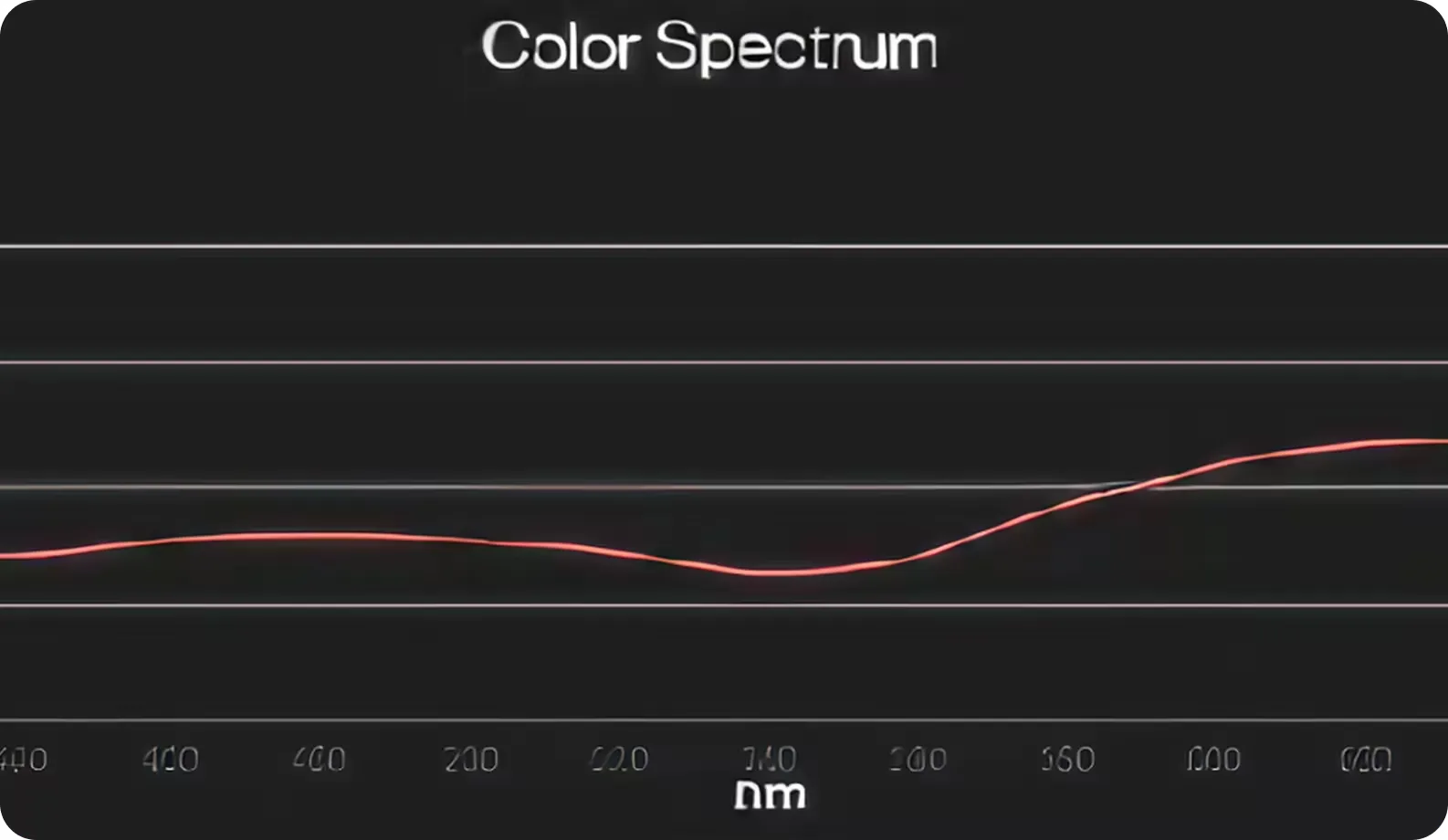 Color Spectrum