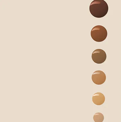 Melanin Index