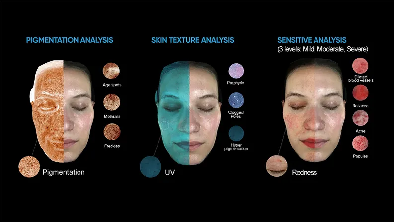 Skin Health evaluation